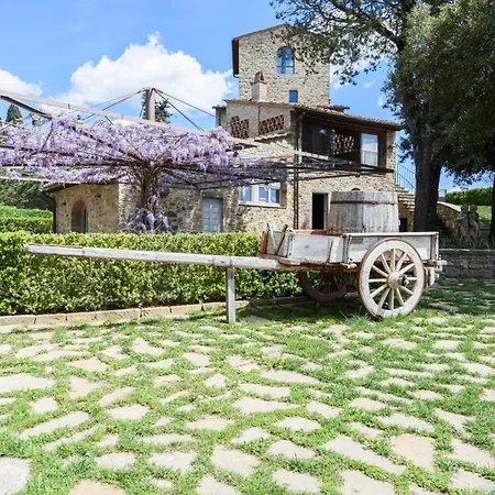 Conca D'oro By Mmega 빌라 그레베 인 키안티